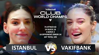Gold Medal Match of the Women's Club World Volleyball Championship 2023