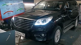 HAVAL H9 БЕНЗИН ЗАМЕР на СТЕНДЕ