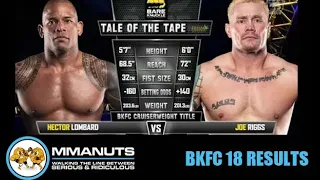 BKFC 18 Results | Lombard vs Riggs | MMANUTS MMA Podcast
