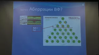 Обследование и расчета ИОЛ на глазах после перенесенных ранее рефракционных вмешательств