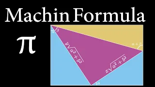 Machin Formula Visualization (Pi day special)