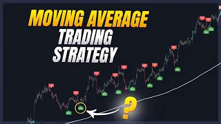 2 INDICATORS: Best Moving Average And ATR Indicator Strategy