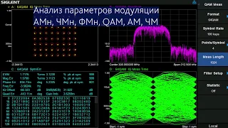 АКИП 4213 анализатор спектра реального времени