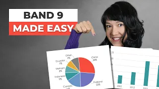 Band 9 IELTS Academic Writing Task 1 SAMPLE ANSWER | Bar Chart + Pie Chart