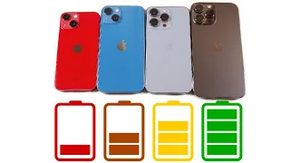 iPhone 13 vs 13 Mini vs 13 Pro vs 13 Pro Max Battery Drain Test!