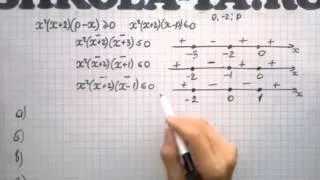 Алгебра 9 кл. Мордкович. Параграф 2.37