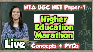 Higher Education Marathon-7 | NTA UGC NET Paper-1 | Concepts & PYQs | Inculcate Learning | Ravina