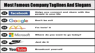 Famous Company Taglines And Slogans | Popular Brand Slogans & Taglines