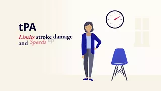 How is tPA used to limit stroke damage and speed up recovery?