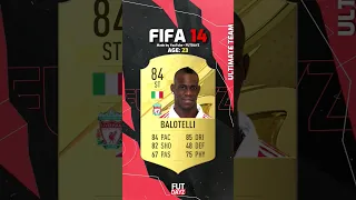 Balotelli FIFA EVOLUTION FIFA 10 - FIFA 23