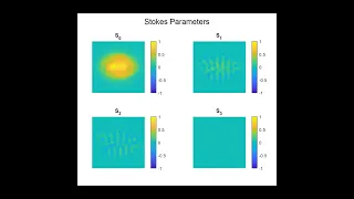 Stokes parameters of a partially coherent helical Mathieu-Gaussian vectorial Beams