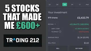 5 RANDOM STOCKS | AEZS, MARA, CLNE, GOO3 & ABML 5th Feb | Trading 212