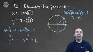 Eliminating the Parameter: Example 1