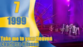 Eurovision: SWEDEN's Top 10 Songs