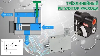 Трёхлинейный регулятор расхода (+с компенсацией давления).