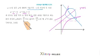 2024년 3월 고3 모의고사 수학 21번