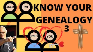 Biblical Family | Know Your Biblical Genealogy Part 3 | Biblical Family From Adam to Jesus to YOU