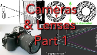 Cameras & Lenses Part 1: Camera Technology & Theory