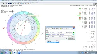 Астропрогноз для Украины