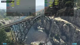 GTA 5 8GB RAM vs. 16GB RAM