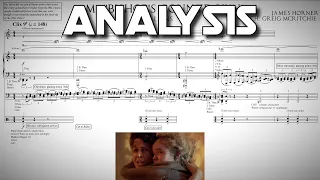 Aliens: "Bishop's Countdown” by James Horner (Score Reduction and Analysis)