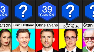 Comparison: Marvel Actors Youngest To Oldest