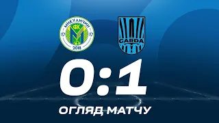 ⚽ОГЛЯД МАТЧУ "Микуличин" (Яремче) 0:1 "ГАРДА" (Калуш) 10.08.2022