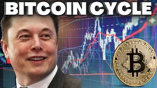 The  Bitcoin 4 year cycle is so important! Here's why!