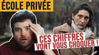 École privée : le drame qui nous menace