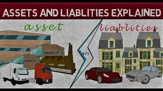 assets and liabilities explained in hindi , liablity meaning and asset meaning in hindi