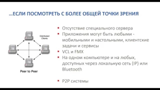 20161221Разработка P2P мобильных приложений при помощи технологии App Tethering