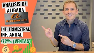 💥 Análisis de ALIBABA 🚀 Análisis fundamental completo 💵 Informe de GANANCIAS