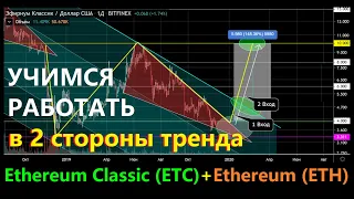 Работа на ETC/USD и ETH/USD. Учимся работать в 2 стороны. Понятные точки входа. Большая прибыль.