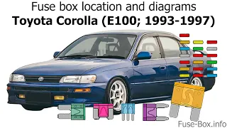 Fuse box location and diagrams: Toyota Corolla (E100; 1993-1997)