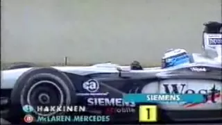 2001 Spanish Grand Prix - Mika Hakkinen's Last Lap Calamity