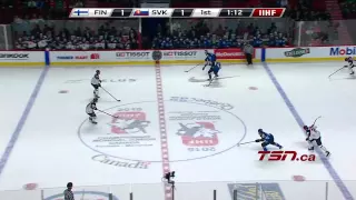 Slovakia vs  Finland  2015 IIHF World Junior Day 2 (27.12.2014)  Highlights HD