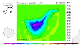Tenerife Temperature forecast: 2018-06-23