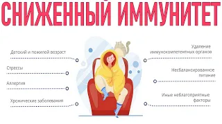 ОПАСНЫЕ СИМПТОМЫ СНИЖЕННОГО ИММУНИТЕТА | 16 признаков что с вашей иммунной системой не всё в порядке