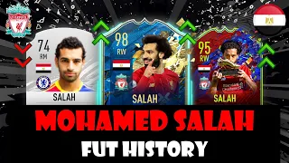 MOHAMED SALAH | FIFA ULTIMATE TEAM HISTORY!!! | FIFA 14 – FIFA 21