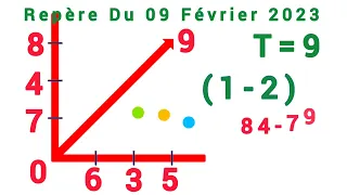 CROIX LOTO DU JOUR DU 09 FÉVRIER 2023 (REPÈRE LOTO DU JOUR)