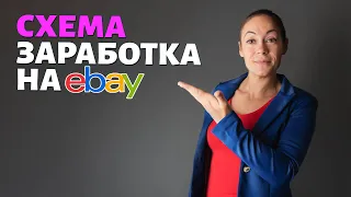 СХЕМА ЗАРАБОТКА НА ИБЕЙ (EBAY): как создать свой онлайн бизнес, как выбрать товар и что нужно знать