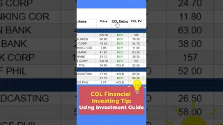 COL Financial for Beginners - Using Investment Guide