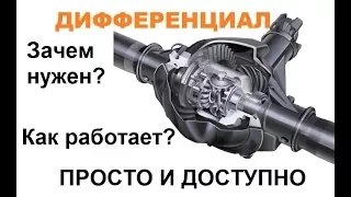 Что такое дифференциал? Устройство и принцип работы! ОЧЕНЬ ПОНЯТНО!