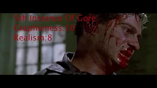 The Carnage Count: Reservoir Dogs 1992