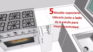 Como diseñar una cocina, 5 Consejos.