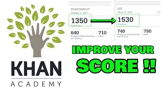 Study For SAT with KHAN ACADEMY | MY METHOD