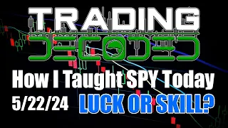 How I Taught SPY Today - 5/22/24 - LUCK OR SKILL?