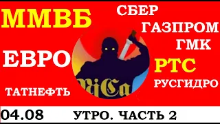 ММВБ Акции.Золото.РТС. Серебро.Сбербанк. ГАЗПРОМ.Норникель.Русгидро.Фьючерсы:рубль-доллар,евро-рубль