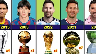 List Of Lionel Messi Career All Trophies & Awards 2023