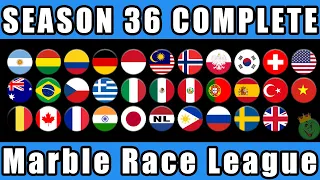 Marble Race League Season 36 Complete Race in Algodoo / Marble Race King